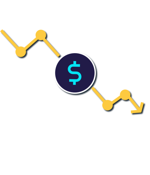 Finance Wheel